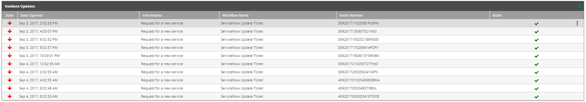 Incident History Updates