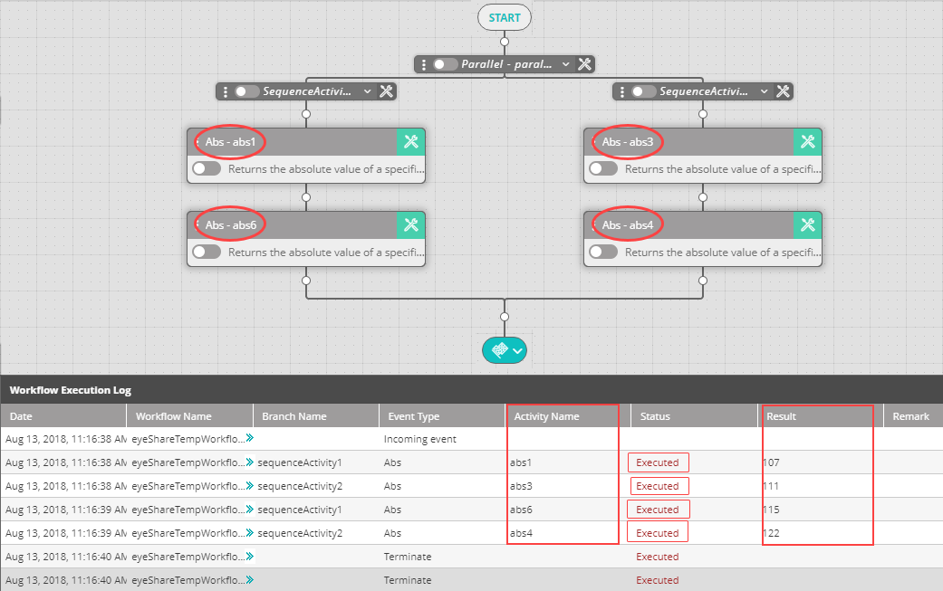 Workflow Designer Parallel_Branches_Example.png