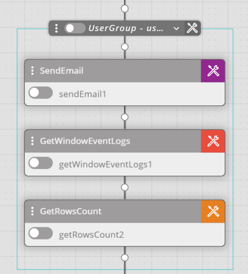 Workflow Designer Grouped_Activities.png