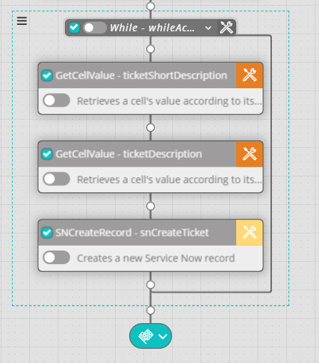 Workflow Designer Grouped_Activities.png