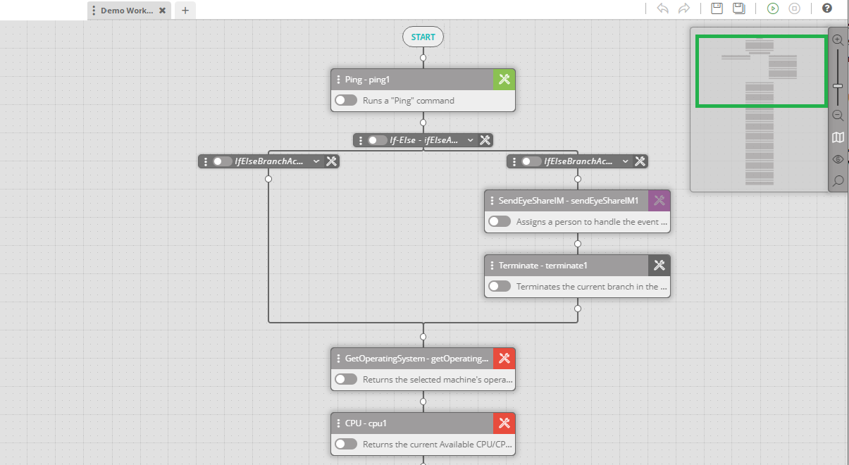 Workflow Designer Minimap Toolbar Open Full