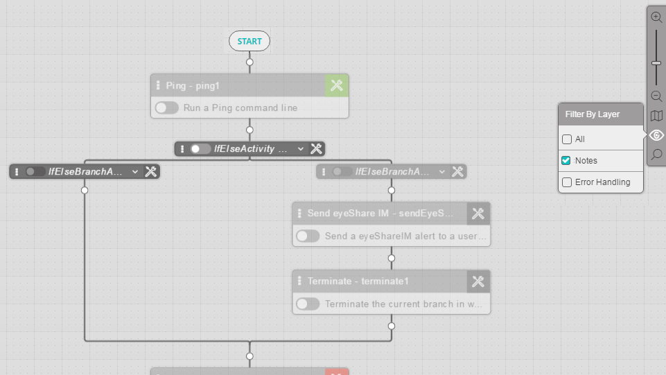 Workflow Designer Filtered Workflow Notes