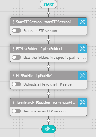 FTP_Workflow.png