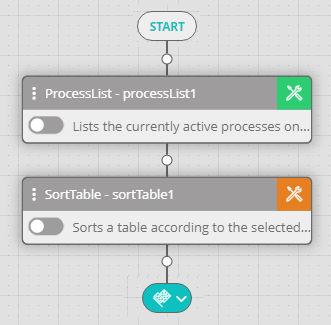 SortTableWorkflow.png